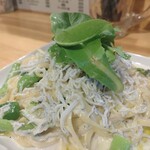 大衆イタ飯ツネキチ - 