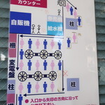 ラーメン二郎 - 店外の並び方