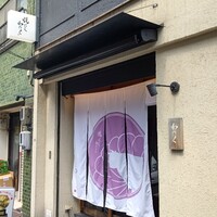 柳橋焼にく わにく - 