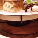 きじま - 大皿を回す台