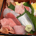 Sushi Watase - 