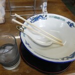 一力食堂 - 最後の一滴まで