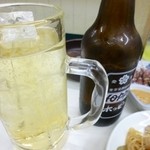 立飲みコーナー大つか - 2013.04 ホッピーの飲み方ももう手慣れたものになってきました。