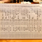 魚市場 小松 - 日本酒メニュー