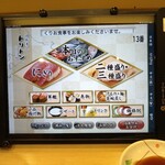 回転寿し トリトン - タッチパネルで注文です