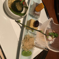 XEX TOKYO / 鉄板焼An - 