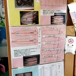 うなぎのいとう - うなぎの指南書