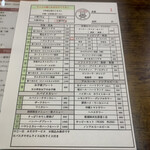 キッチン あずま - 頼むものに丸⭕️をつけます