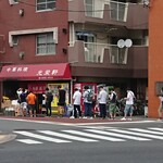 Taishuushokudou Yasuzawa - 某有名人気店！この日も行列！いつか自分もならび食べてみたい⤴︎