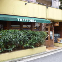 Ristorante IL FIGO INGORDO - 