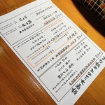 まな板の上のサカナ - 