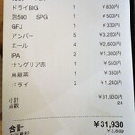 東京ブッチャーズ with OKACHI Beer Lab - ﾚｼｰﾄ