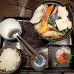 相撲茶屋ちゃんこ江戸沢 両国総本店 - 