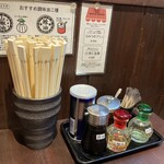 ユタの店 - 卓上調味油など