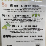 発寒かねしげ鮮魚店 - 