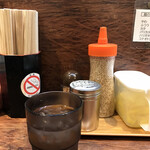 博多とんこつ 天神旗 - 