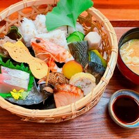 赤坂とゝや魚新 - 
