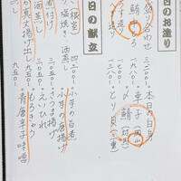 魚屋 小次朗 - 