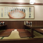 丸亀製麺 - 2013-04-20丸亀製麺 美原店 