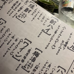 天ぷらとナチュール META - 