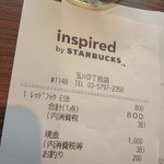 ネイバーフッド アンド コーヒー - 