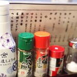 やきとり六浦 - 