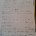 トラットリア イル ピスタッキオ - 