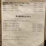 熟成豚 かわむら - メニュー