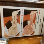 ベジポタつけ麺えん寺 - 