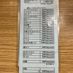 ホルモンまさる  - 