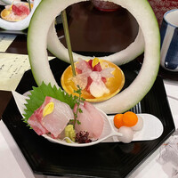 大志満 横浜店 - 