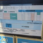 スマートピッグ - 駐車場場所