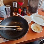 らー麺 ふしみ - ごちそうさま。ふぅ～・・・