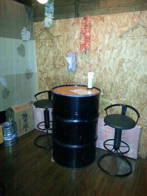 やきとり花火 保谷 居酒屋 食べログ