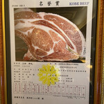 東京肉しゃぶ家 - お肉説明