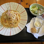 パパディッシュ - 