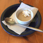 パパディッシュ - 