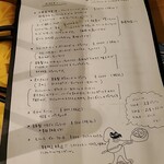 ピッツェリア サンク - 