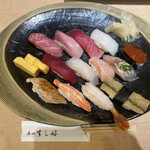 Tsukiji Sushikou Takumi - 