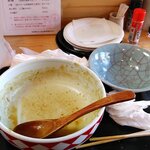 カレーうどん専科 祥 - 