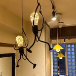 暗証番号肉肉 - 