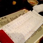 豚小家 - 2013年4月23日　4人で14420円　一人3600円