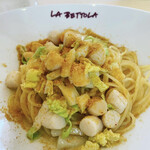 LA BETTOLA da Ochiai NAGOYA - 