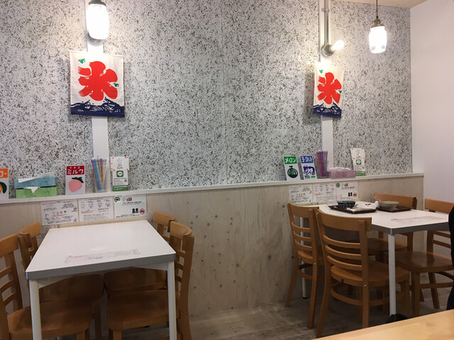 Koriya Yukiboshi photo 4