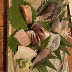 吟魚のはなれ  吟チロリ - 