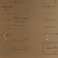 京橋 婆娑羅 - 