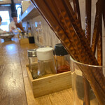 デイトセイ 高田馬場 - 