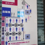 ラーメン二郎 - 店外の並び方