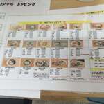 ら〜めん コジマル - 