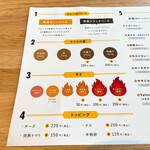Yellow 本店 - 